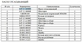 Насос откачивающий ГТР 16Y-11-40000/175-13-23500 Насос откачивающий ГТР 16Y-11-40000/175-13-23500