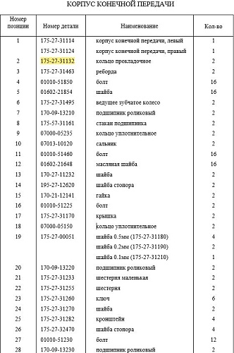 Прокладка бортовой передачи 175-27-31132 Прокладка бортовой передачи 175-27-31132