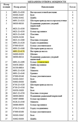 Вал 6691-21-4170 Вал 6691-21-4170