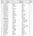 Пластина фрикционная ZL50G2-03408 Пластина фрикционная ZL50G2-03408