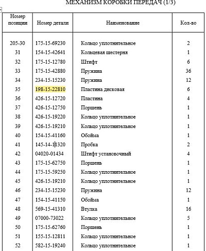 Диск коробки передач 198-15-22810 Диск коробки передач 198-15-22810