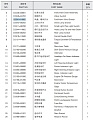Выключатель D2541-14802 Выключатель D2541-14802