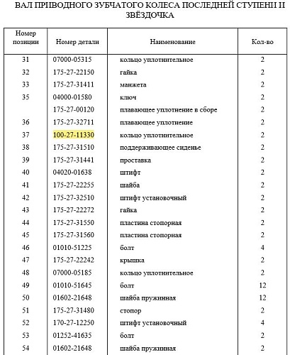 Кольцо 100-27-11330 Кольцо 100-27-11330