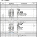 Серьга рыхлителя 16Y-84-00003 Серьга рыхлителя 16Y-84-00003