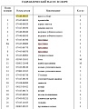 Насос гидравлический (d40мм.,22шл.,1секция) 07446-66103 Насос гидравлический (d40мм.,22шл.,1секция) 07446-66103