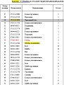 Болт 175-13-11810 Болт 175-13-11810