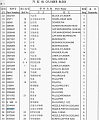 Форсунка охлаждения поршня 3013591 Форсунка охлаждения поршня 3013591