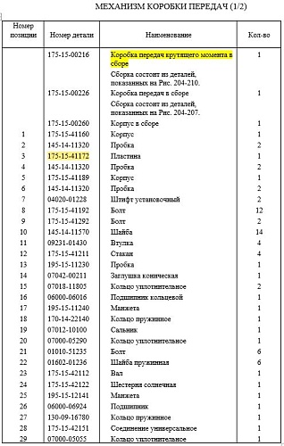 Пластина 175-15-41172 Пластина 175-15-41172