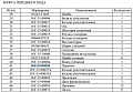 Поршень 16Y-15-00026 Поршень 16Y-15-00026