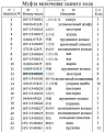 Сателит 16Y-15-00028 Сателит 16Y-15-00028