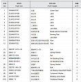 Пневмогидроцилиндр XZ60A-351001/ПГУ/4120000090 Пневмогидроцилиндр XZ60A-351001/ПГУ/4120000090