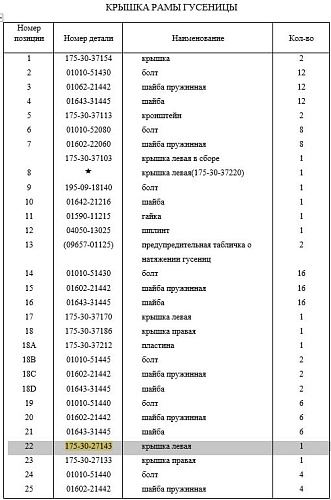 Крышка звездочки левая 175-30-27143 Крышка звездочки левая 175-30-27143
