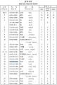 Уплотнение 150-30-13442 Уплотнение 150-30-13442