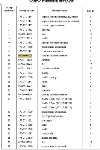 Кольцо 07000-05235/07000-15235 Кольцо 07000-05235/07000-15235