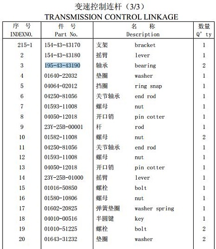 Подшипник 195-43-43190 Подшипник 195-43-43190