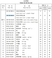 Каток опорный однобортный 155-30-00124 Каток опорный однобортный 155-30-00124