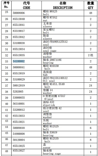 Подшипник 54100002/32018 Подшипник 54100002/32018