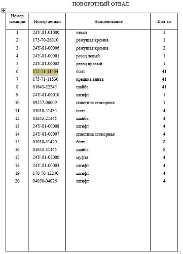 Болт отвала 175-71-11454 VR Болт отвала 175-71-11454 VR