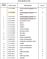 Каток опорный двубортный 175-30-00496 Каток опорный двубортный 175-30-00496