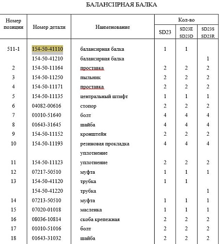 Балансир 154-50-41110/154-50-11115 Балансир 154-50-41110/154-50-11115