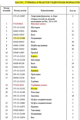 Подшипник 175-13-21160/NU1021M Подшипник 175-13-21160/NU1021M