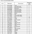 Кронштейн крепления бруса к отвалу левый 16Y-80-70006 Кронштейн крепления бруса к отвалу левый 16Y-80-70006