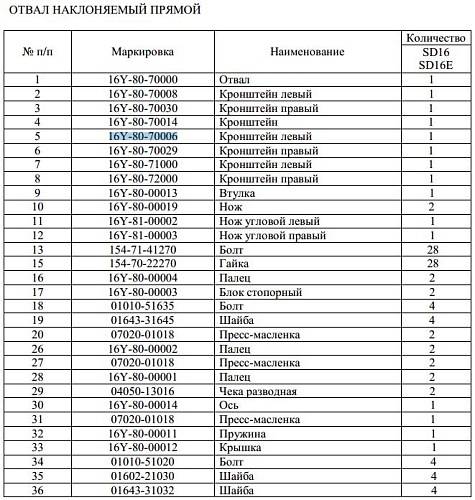 Кронштейн крепления бруса к отвалу левый 16Y-80-70006 Кронштейн крепления бруса к отвалу левый 16Y-80-70006