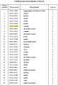 Сальник сервоклапана 702-12-12390 Сальник сервоклапана 702-12-12390
