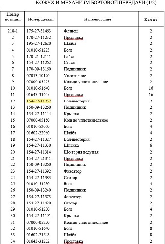 Шестерня бортового редуктора 154-27-11257 Шестерня бортового редуктора 154-27-11257