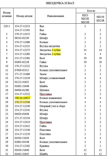 Уплотнение плавающее 198-30-16612/170-27-12340 ( 4 кольца) Уплотнение плавающее 198-30-16612/170-27-12340 ( 4 кольца)