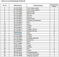 Болт кронштейна поддерживающего катка 01010-52065 Болт кронштейна поддерживающего катка 01010-52065