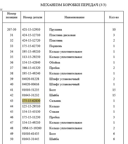 Проставка 175-15-62830 Проставка 175-15-62830