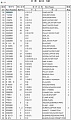 Насос водяной 3022474/3051408/3045163 (2 прокладки + 1 кольцо) Насос водяной 3022474/3051408/3045163 (2 прокладки + 1 кольцо)