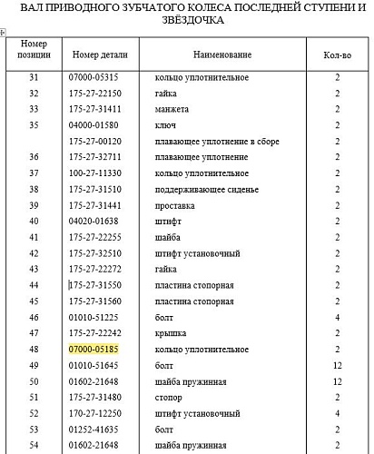 Кольцо 07000-05185/07000-15185 Кольцо 07000-05185/07000-15185