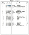 Фрикцион в сборе 16Y-16-00000 Фрикцион в сборе 16Y-16-00000