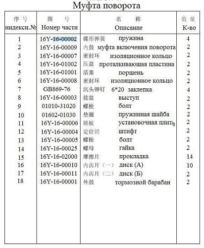 Фрикцион в сборе 16Y-16-00000 Фрикцион в сборе 16Y-16-00000