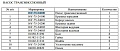 Насос трансмиссии 16Y-75-24000/07432-71203 Насос трансмиссии 16Y-75-24000/07432-71203