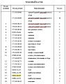 Болт опорного катка 01011-62415/01011-82415/M24*115 Болт опорного катка 01011-62415/01011-82415/M24*115