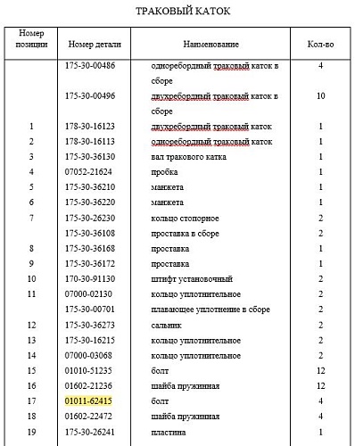 Болт опорного катка 01011-62415/01011-82415/M24*115 Болт опорного катка 01011-62415/01011-82415/M24*115