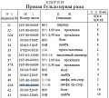Цапфа правая 16Y-80-20000 Цапфа правая 16Y-80-20000