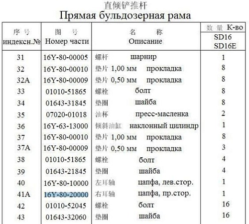 Цапфа правая 16Y-80-20000 Цапфа правая 16Y-80-20000