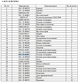 Кольцо 16Y-15-00067 Кольцо 16Y-15-00067