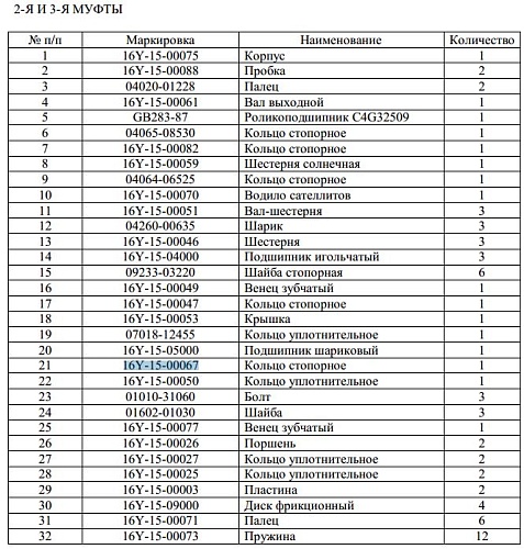 Кольцо 16Y-15-00067 Кольцо 16Y-15-00067