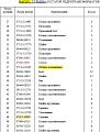 Сальник 07011-10080/175-13-22780/07011-50080 Сальник 07011-10080/175-13-22780/07011-50080