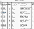 Форсунка топливная 3054218 8 отв. Форсунка топливная 3054218 8 отв.