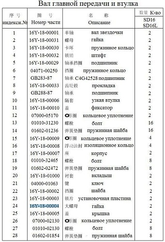 Гайка 16Y-18-00004 Гайка 16Y-18-00004