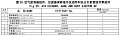 Циклон в сборе 14AB008+14AB009 Циклон в сборе 14AB008+14AB009