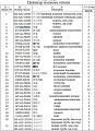 Втулка 16Y-62-50002 Втулка 16Y-62-50002