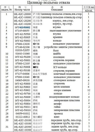 Втулка 16Y-62-50002 Втулка 16Y-62-50002
