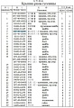 Крышка левая 16Y-40-12000 Крышка левая 16Y-40-12000